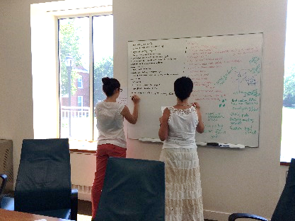 two people working at whiteboard