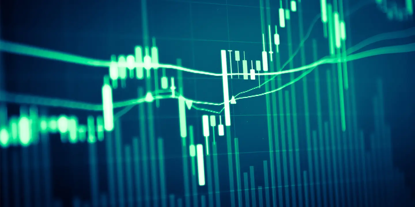 finance graphs