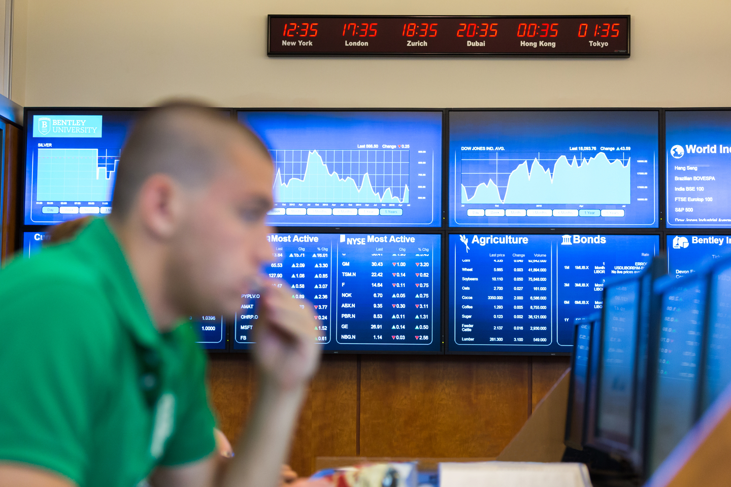 Bentley Trading Room