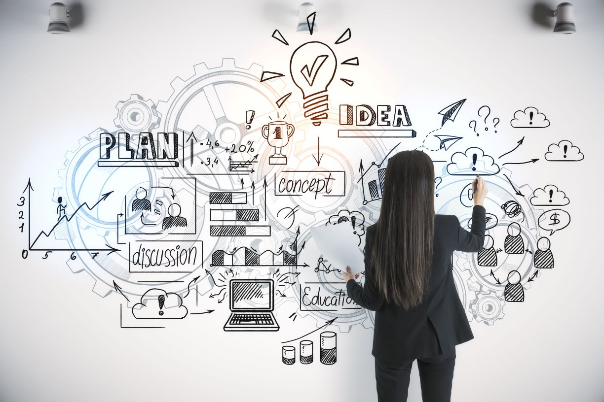 Woman in black pant suit writing business ideas on a white wall