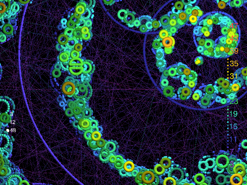 big data visualization