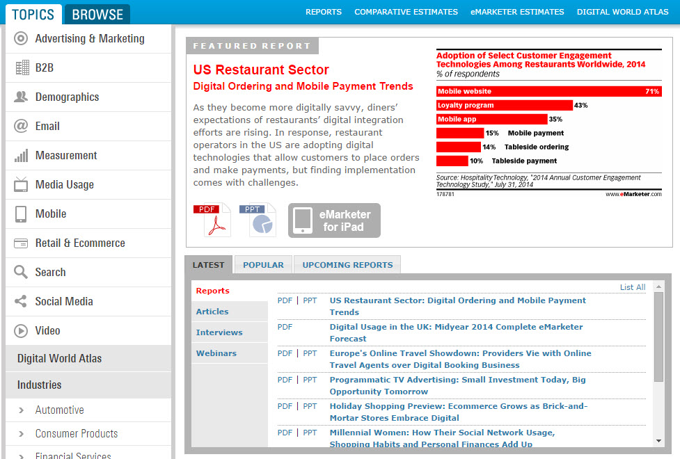 eMarketer search page