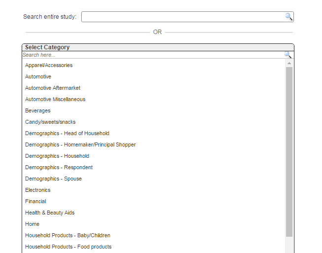Mediamark categories