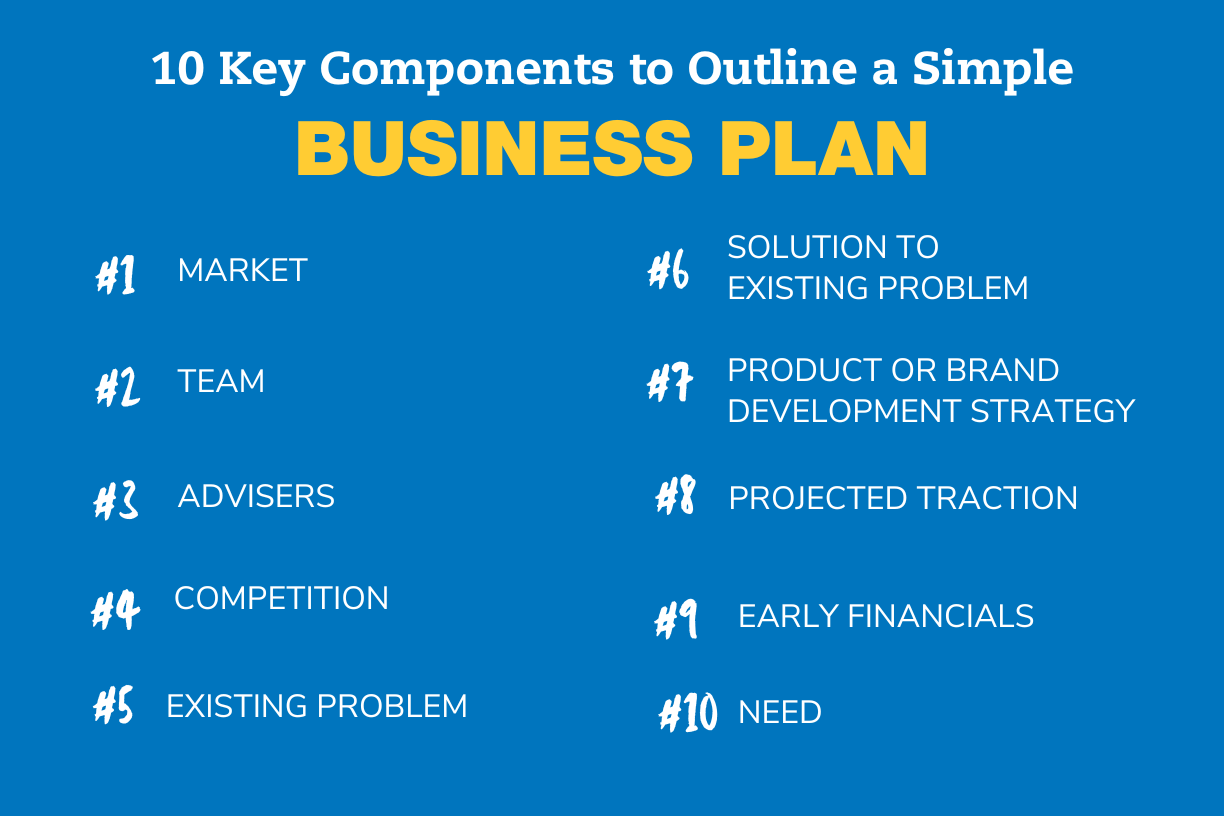 10 tips for a simple business plan outline