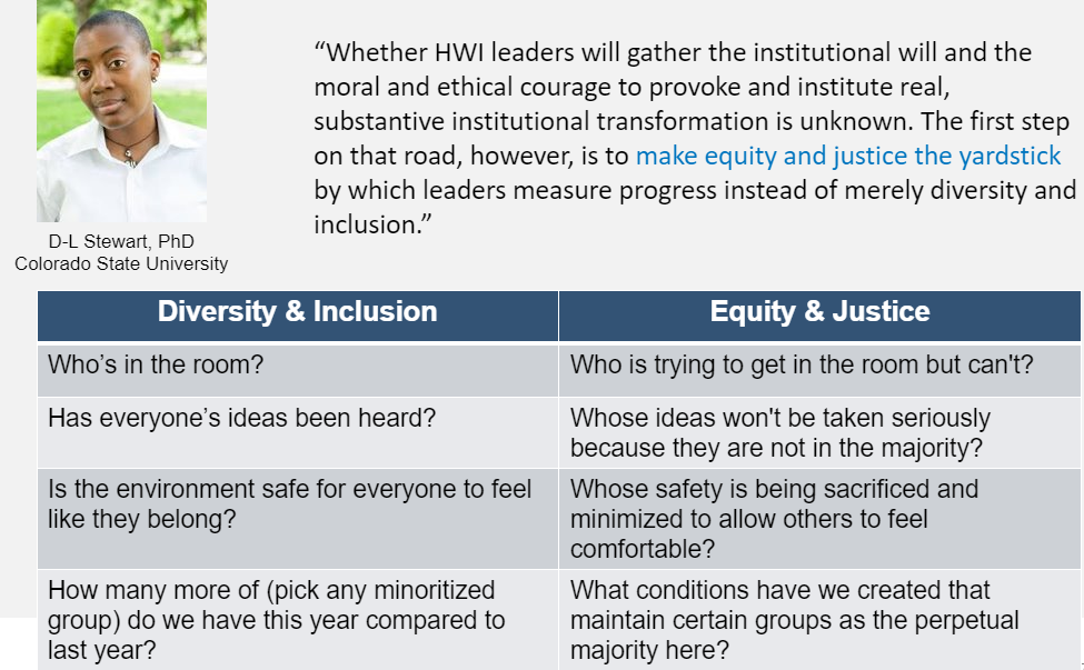 diversity inclusion slide