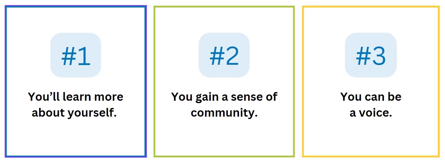 Boxes highlighting reasons one, two and three on why to join a student organization: 1. You’ll learn more about yourself. 2. You gain a sense of community. 3. You can be a voice.