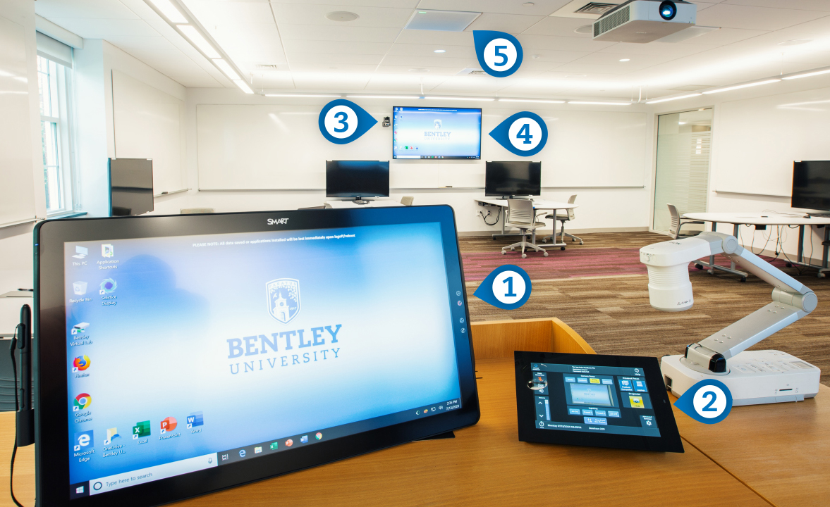 Classroom with icons pointing to new technology