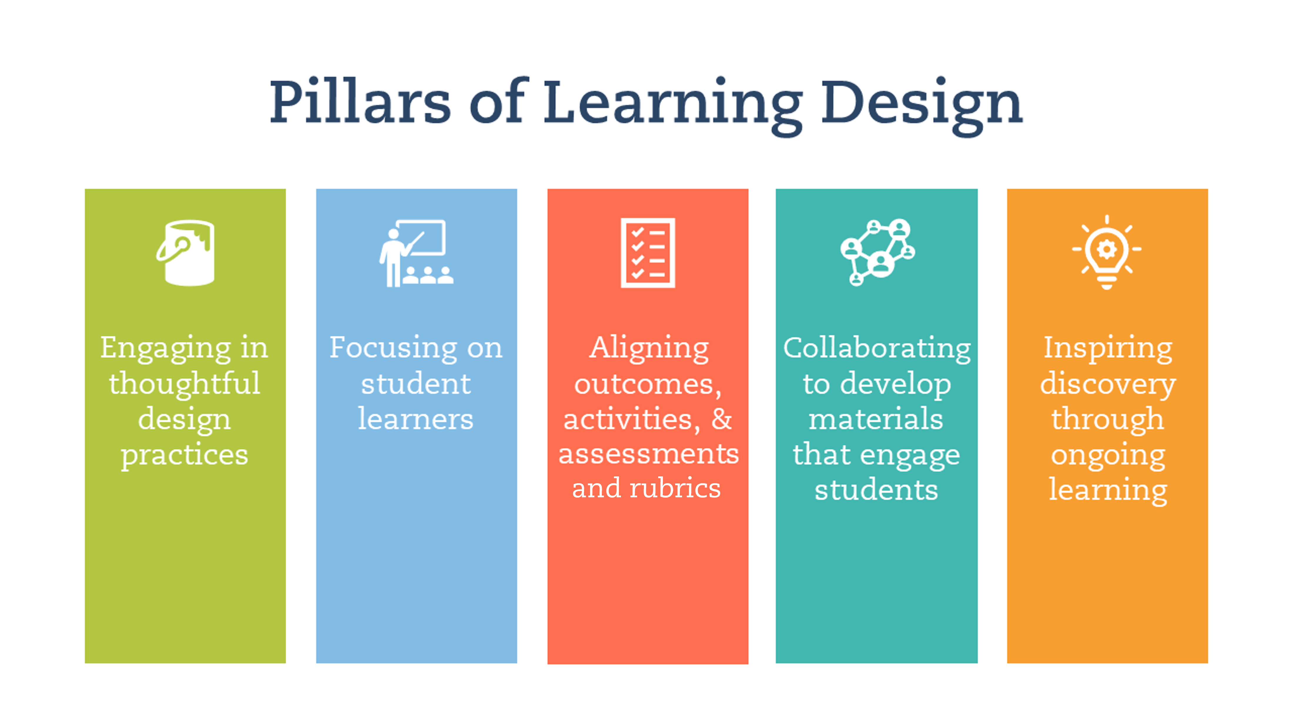 Learning Design pillars