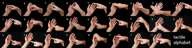 Photo illustration of the Australian Deafblind alphabet
