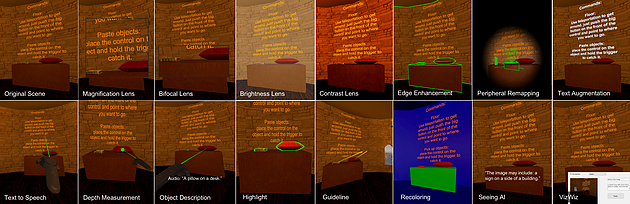 This toolset allows easy integration into the Unity engine, the most popular engine used when creating VR experiences. 