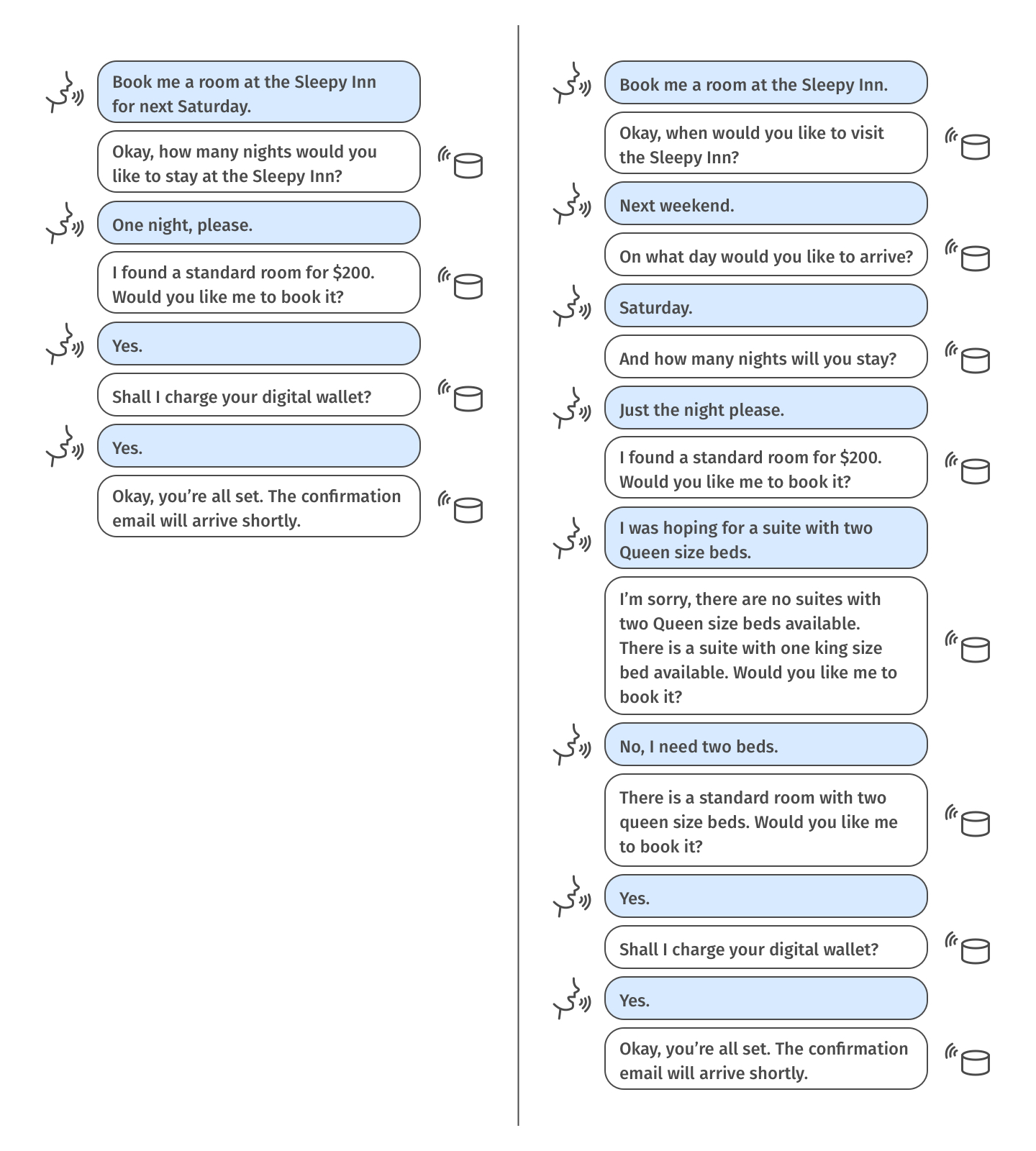 example of a conversation design script