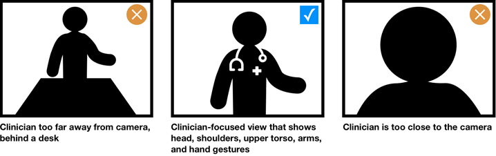 Clinician too far away from camera, behind a desk; Clinician-focused view that shows head, shoulders, upper torso, arms and hand gestures; Clinician is too close to camera