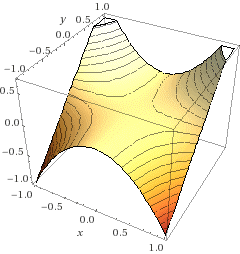 geogabra 2.