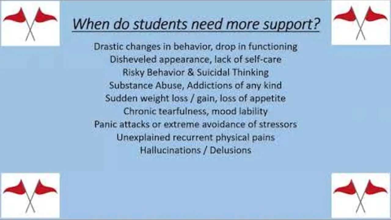 Supportive Conversations with Emotional Students