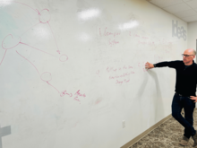 Innovation Incubation Hours