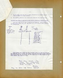 Beta Sigma Alpha Sorority Archive File