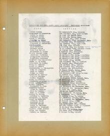 Beta Sigma Alpha Sorority Archive File