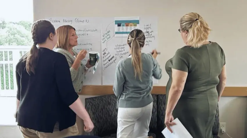 Graduate Career Development Ideation and Program Creation