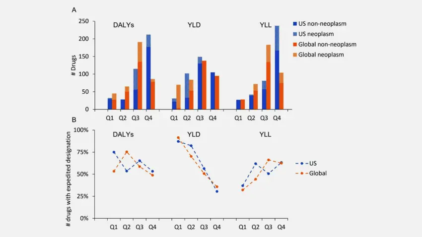 BMJ Paper - Figure 2