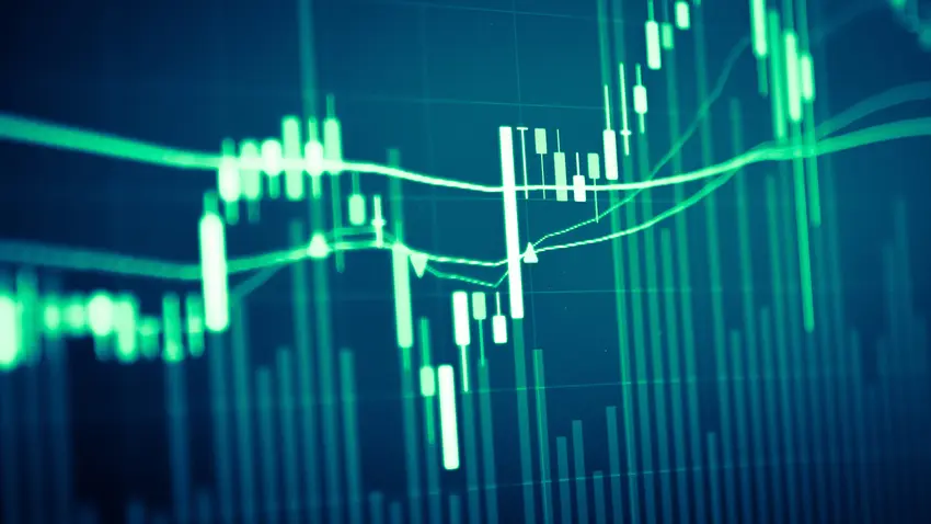 finance graphs