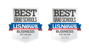 US News World Report MBA Rankings 2020